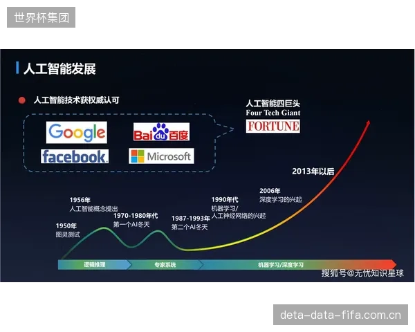 新一轮贴息政策倒逼传统体育用品制造业，从单纯扩大产能走向产线智能化升级